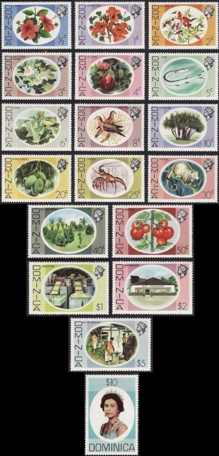 1975 Definitive Issue Stamps