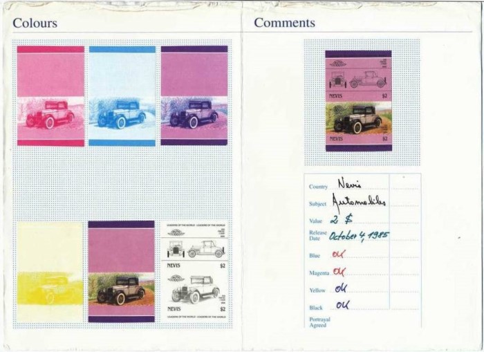 1985 Nevis Leaders of the World, Automobiles (4th series) Fake $2.00 Proof Presentation Card