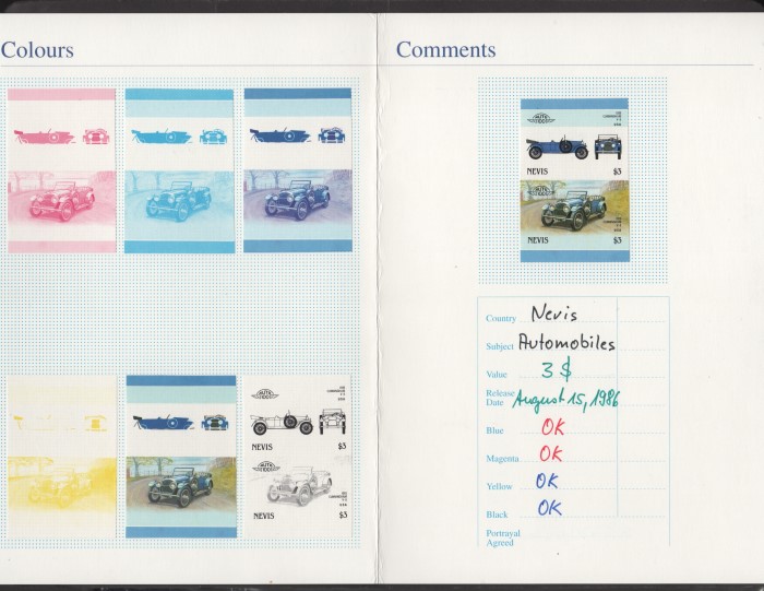 1986 Nevis Leaders of the World, Automobiles (6th series) Fake $3.00 Proof Presentation Card