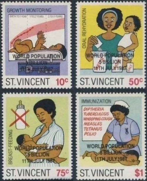 1987 World Population Control Stamps